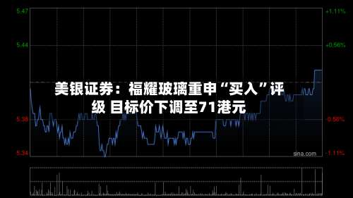 美银证券：福耀玻璃重申“买入”评级 目标价下调至71港元-第2张图片