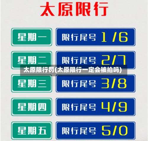 太原限行罚(太原限行一定会被拍吗)