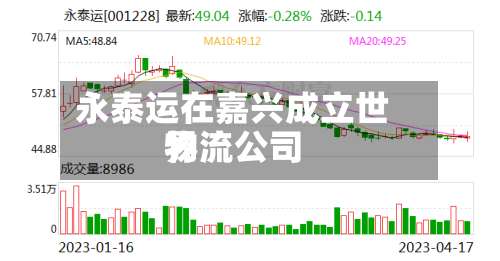 永泰运在嘉兴成立世界
物流公司-第2张图片