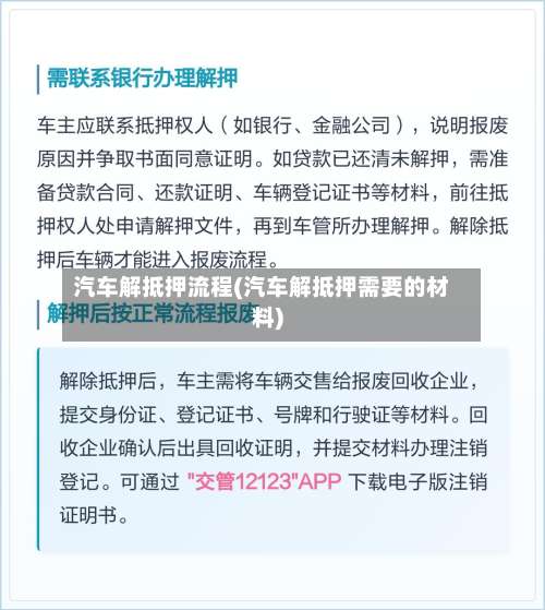汽车解抵押流程(汽车解抵押需要的材料)-第2张图片