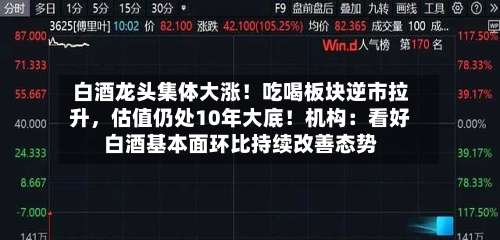 白酒龙头集体大涨！吃喝板块逆市拉升，估值仍处10年大底！机构：看好白酒基本面环比持续改善态势