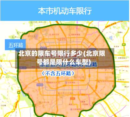 北京的限车号限行多少(北京限号都是限什么车型)-第2张图片