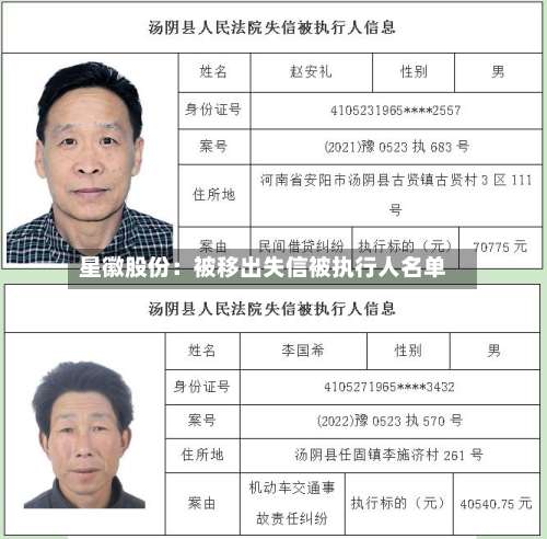 星徽股份：被移出失信被执行人名单