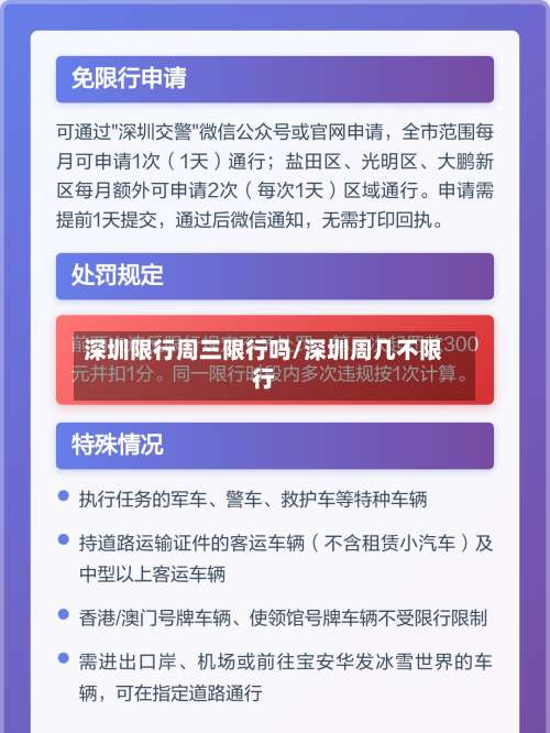 深圳限行周三限行吗/深圳周几不限行