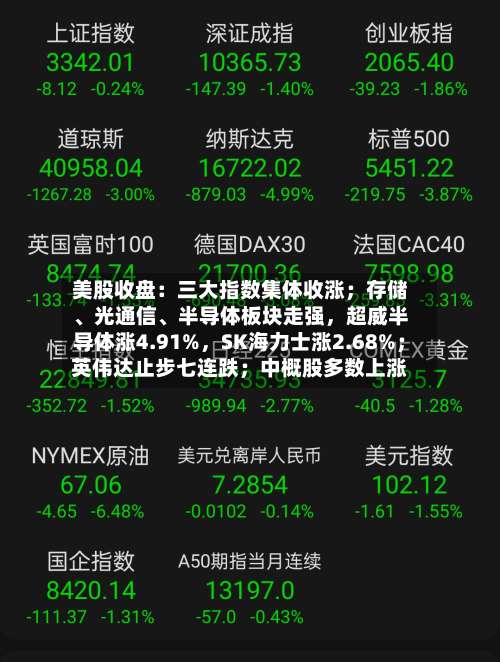 美股收盘：三大指数集体收涨；存储	、光通信、半导体板块走强，超威半导体涨4.91%，SK海力士涨2.68%；英伟达止步七连跌；中概股多数上涨-第3张图片