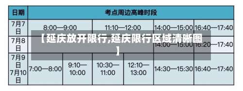 【延庆放开限行,延庆限行区域清晰图】-第2张图片
