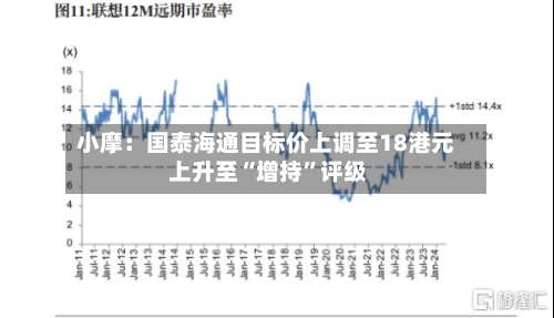 小摩：国泰海通目标价上调至18港元 上升至“增持	”评级-第1张图片