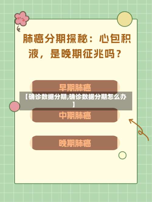 【确诊数据分期,确诊数据分期怎么办】-第3张图片
