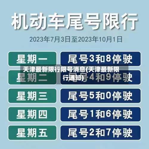 天津最新限行限号消息(天津最新限行通知)