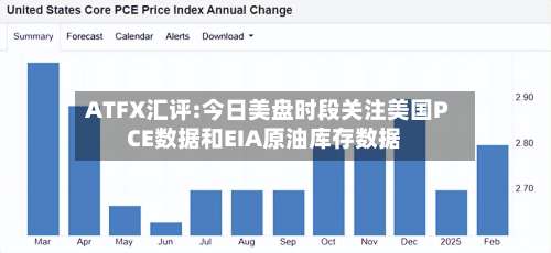 ATFX汇评:今日美盘时段关注美国PCE数据和EIA原油库存数据-第3张图片