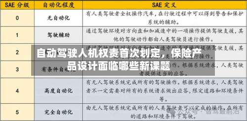 自动驾驶人机权责首次划定，保险产品设计面临哪些新课题-第2张图片