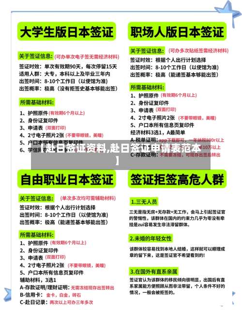 【赴日签证资料,赴日签证申请表范本】-第3张图片