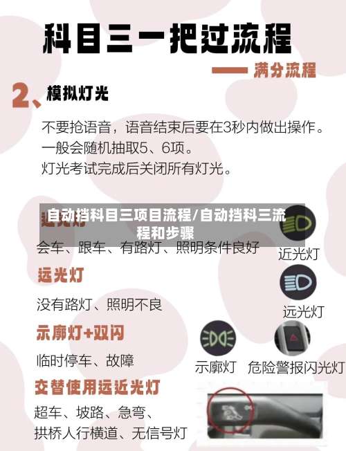 自动挡科目三项目流程/自动挡科三流程和步骤