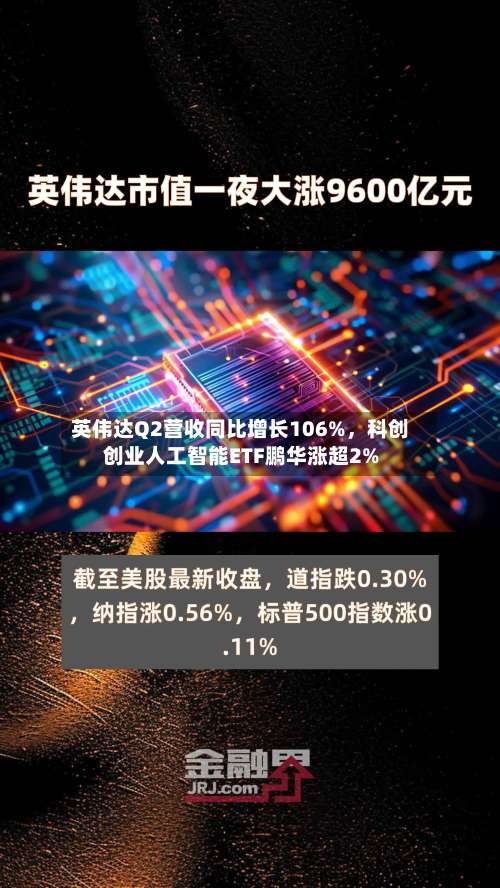 英伟达Q2营收同比增长106%，科创创业人工智能ETF鹏华涨超2%-第2张图片