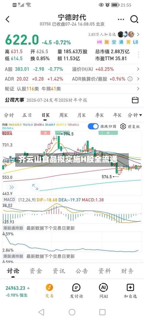 齐云山食品拟实施H股全流通-第1张图片