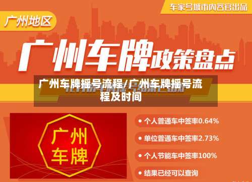 广州车牌摇号流程/广州车牌摇号流程及时间-第2张图片