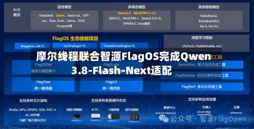 摩尔线程联合智源FlagOS完成Qwen3.8-Flash-Next适配-第2张图片