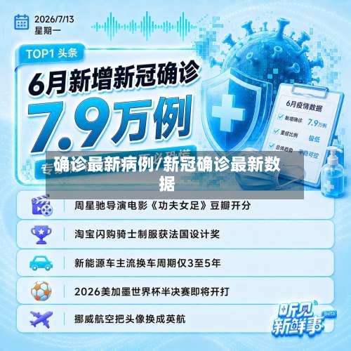 确诊最新病例/新冠确诊最新数据
