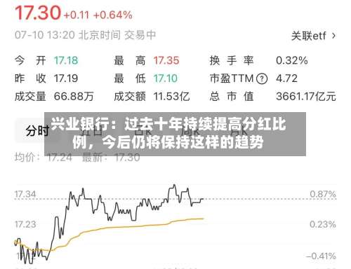 兴业银行：过去十年持续提高分红比例，今后仍将保持这样的趋势