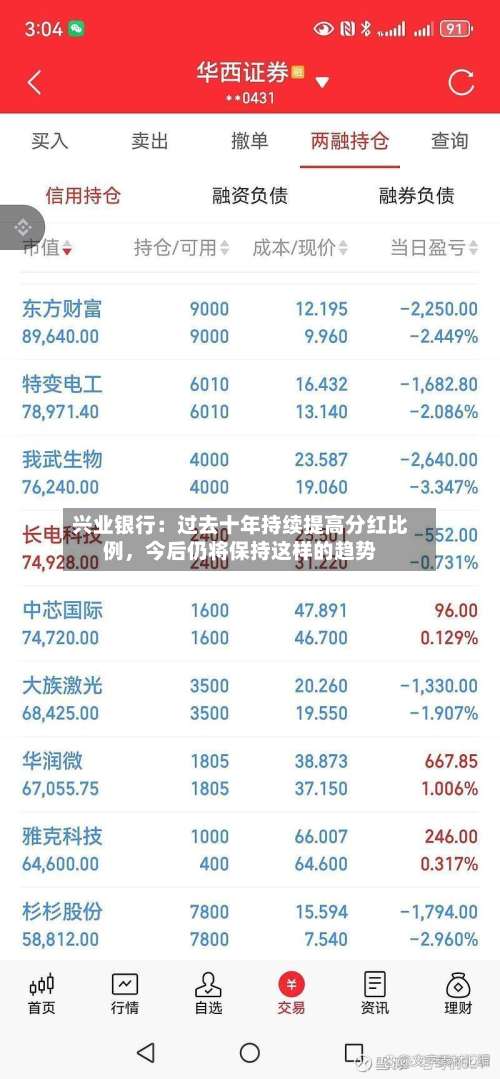 兴业银行：过去十年持续提高分红比例，今后仍将保持这样的趋势-第2张图片