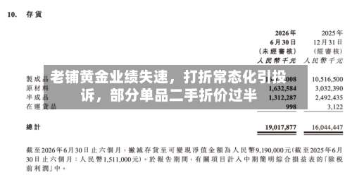 老铺黄金业绩失速，打折常态化引投诉	，部分单品二手折价过半-第1张图片