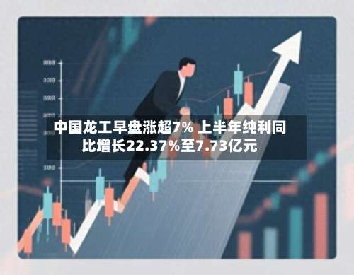 中国龙工早盘涨超7% 上半年纯利同比增长22.37%至7.73亿元-第1张图片