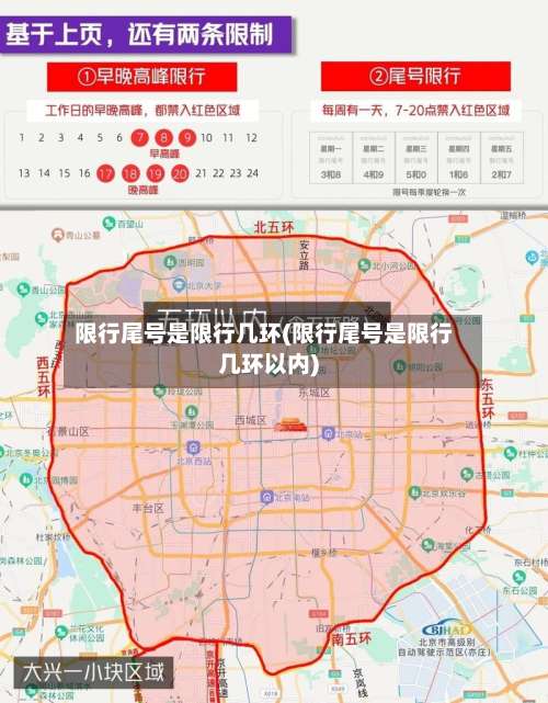 限行尾号是限行几环(限行尾号是限行几环以内)-第2张图片