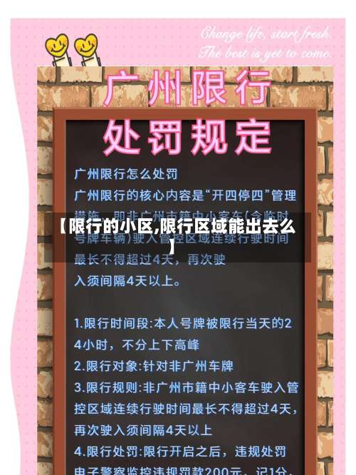 【限行的小区,限行区域能出去么】