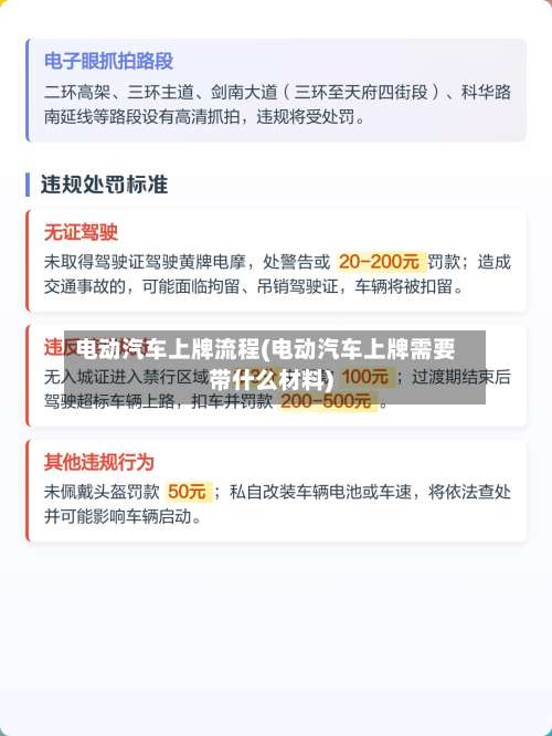 电动汽车上牌流程(电动汽车上牌需要带什么材料)-第2张图片