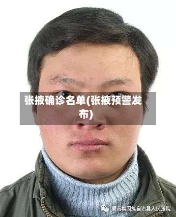 张掖确诊名单(张掖预警发布)-第2张图片