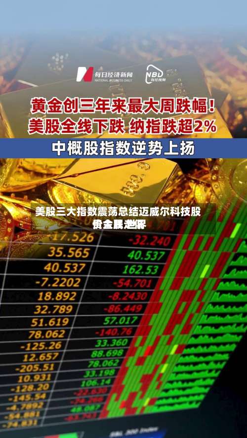 美股三大指数震荡总结迈威尔科技股价大跌 世界
贵金属走低-第2张图片