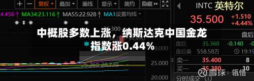 中概股多数上涨，纳斯达克中国金龙指数涨0.44%