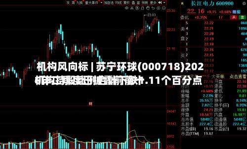 机构风向标 | 苏宁环球(000718)2026年二季度已披露前前十
机构持股比例合计下跌1.11个百分点-第2张图片