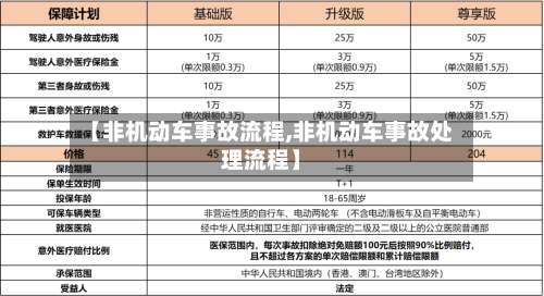 【非机动车事故流程,非机动车事故处理流程】-第2张图片