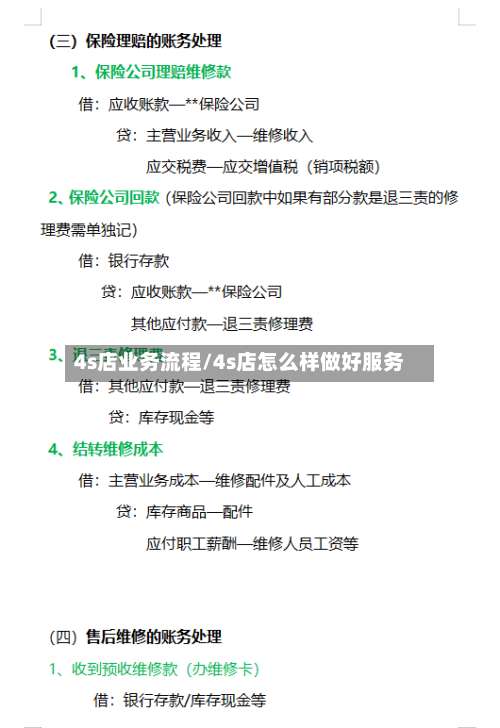 4s店业务流程/4s店怎么样做好服务