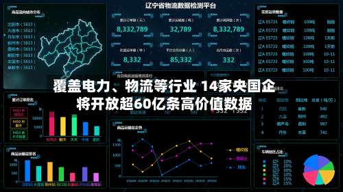 覆盖电力、物流等行业 14家央国企将开放超60亿条高价值数据-第3张图片