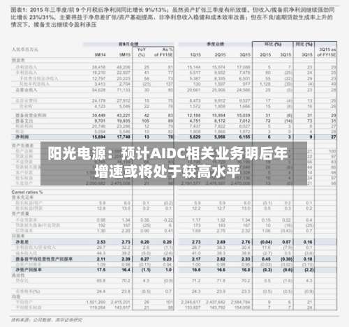 阳光电源:预计AIDC相关业务明后年增速或将处于较高水平