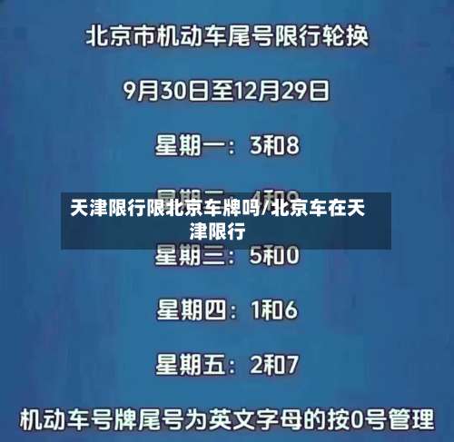 天津限行限北京车牌吗/北京车在天津限行