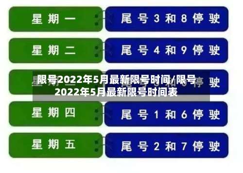 限号2022年5月最新限号时间/限号2022年5月最新限号时间表-第2张图片