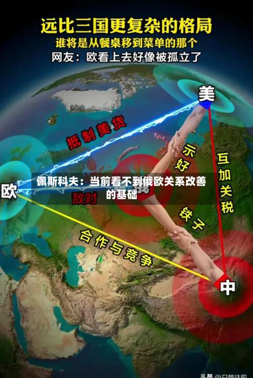 佩斯科夫：当前看不到俄欧关系改善的基础-第2张图片