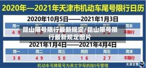 昆山限号限行最新规定/昆山限号限行最新规定图片-第3张图片