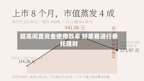 提高闲置资金使用效率 好莱客进行委托理财