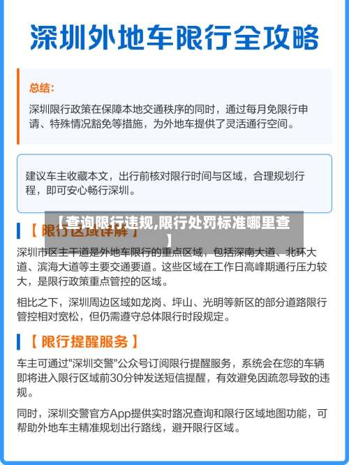 【查询限行违规,限行处罚标准哪里查】