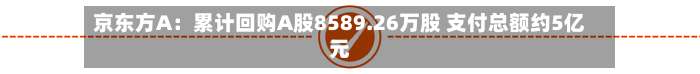 京东方A:累计回购A股8589.26万股 支付总额约5亿元-第1张图片