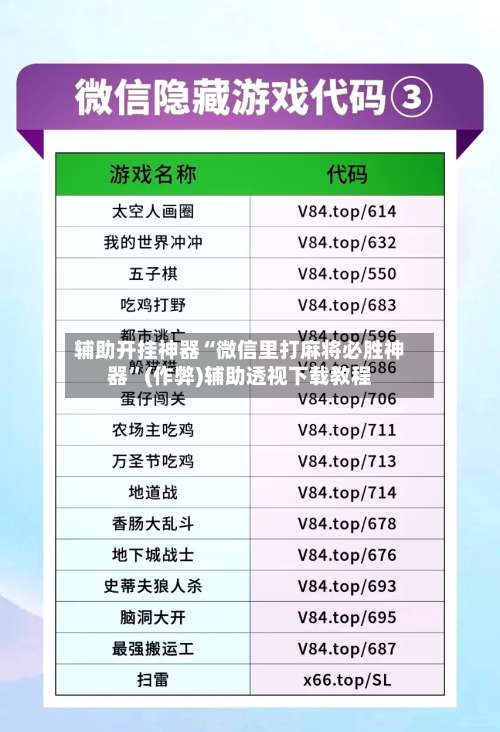 辅助开挂神器“微信里打麻将必胜神器	”(作弊)辅助透视下载教程-第2张图片