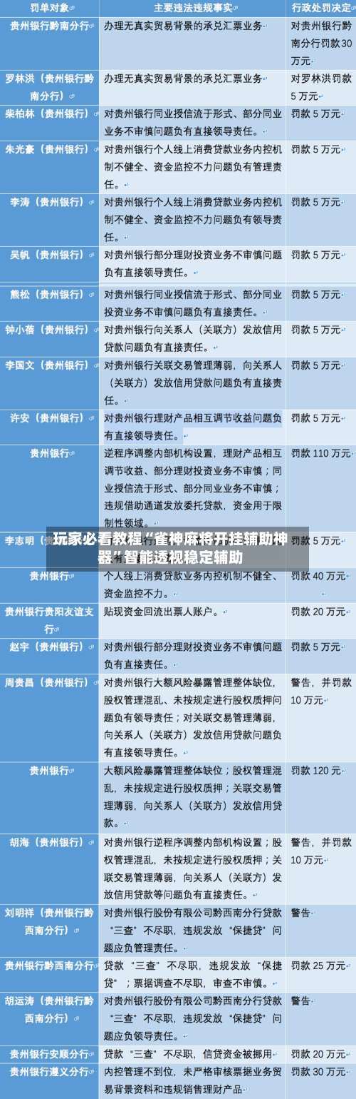 玩家必看教程“雀神麻将开挂辅助神器”智能透视稳定辅助
