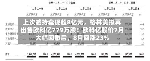 上次减持套现超8亿元，格林美拟再出售欧科亿779万股！欧科亿股价7月大幅回撤后，8月回涨23%-第3张图片
