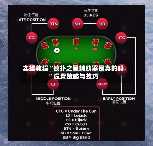 实操教程“德扑之星辅助器是真的吗	”设置策略与技巧-第2张图片