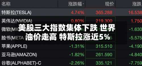 美股三大指数集体下跌 世界
油价走高 特斯拉涨近5%-第2张图片