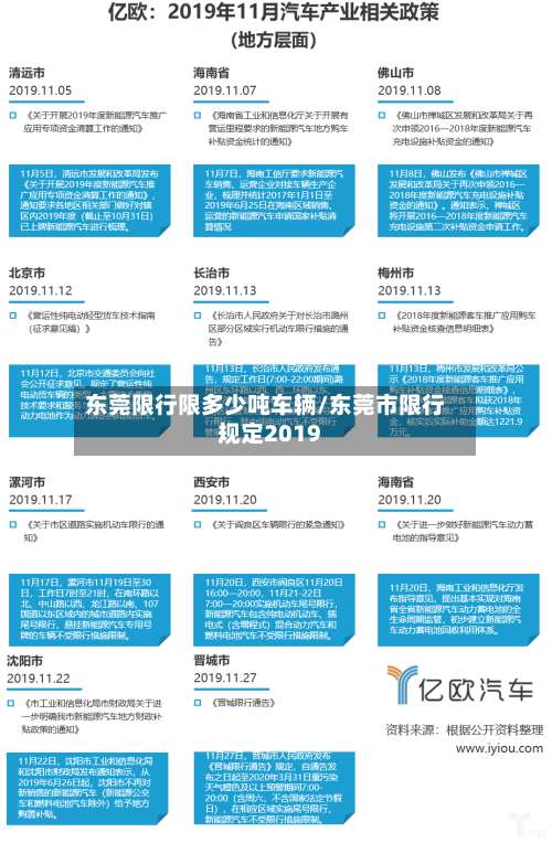 东莞限行限多少吨车辆/东莞市限行规定2019-第3张图片